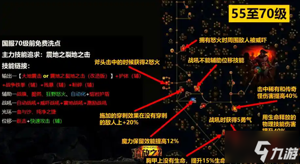 ����֮·2��ȼǿ����ô����