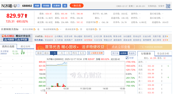 ����GPU��һ���������عɷ���ֵ��Ħ���߳� �ɼ�ͻ��800Ԫ������700%