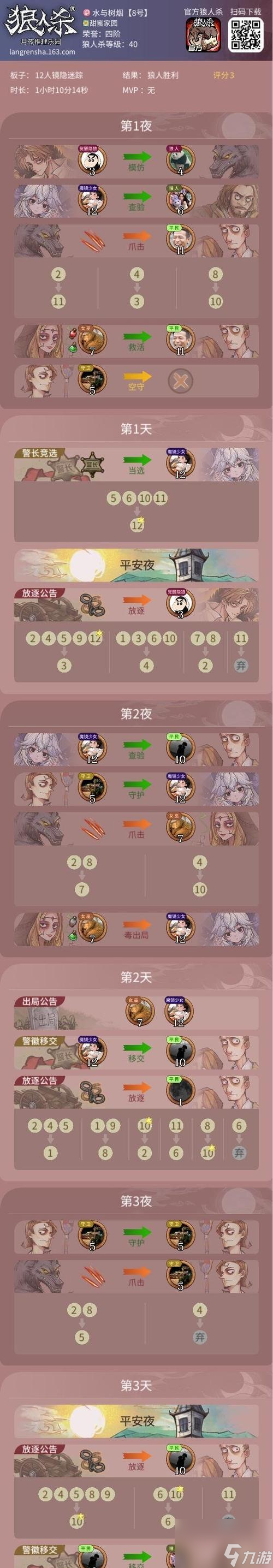 ����Ѫ���Ҵ������˽������Խ��ܡ� ���չؼ�����