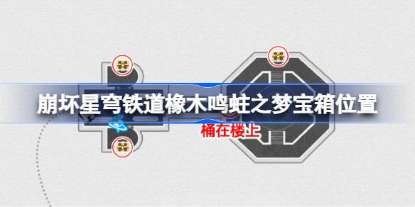 �������������ľ����֮�α���λ��