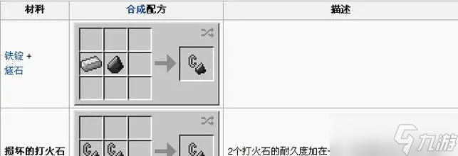 �ҵ�����ԭʯ��ô�� ȫ�����5���ȡ�����������;