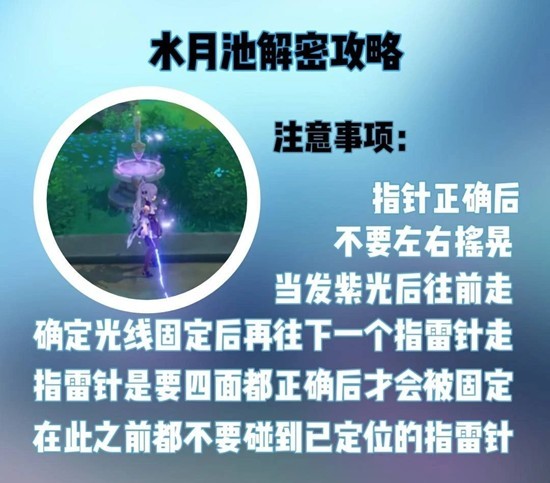 ԭ���ؾ����ܹ���