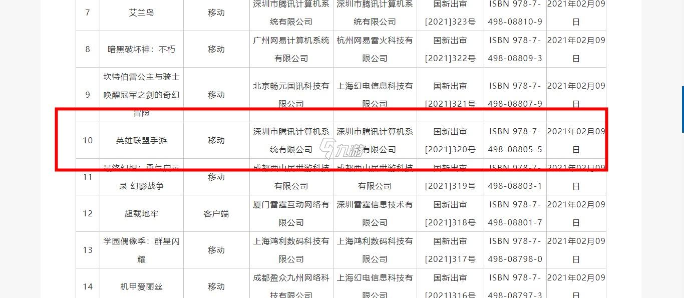 LOL���ι���2021��ϲ���� Ӣ���������ι������¹���ʱ��