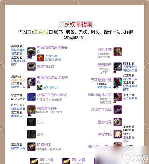 ħ�޻���֮��װ����ô��ȡ ���ˢװ���ص�������