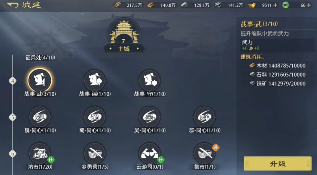 ����֮Ұ���ն��淨��⣺���ܴ��䡢�����Ƽ���ʵս����