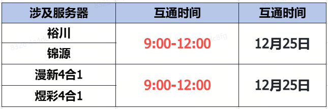 �����š�����12��25�����ݻ�ͨ����