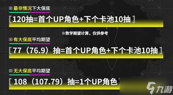 �����շ�����ĩ�ء��鿨���׻���