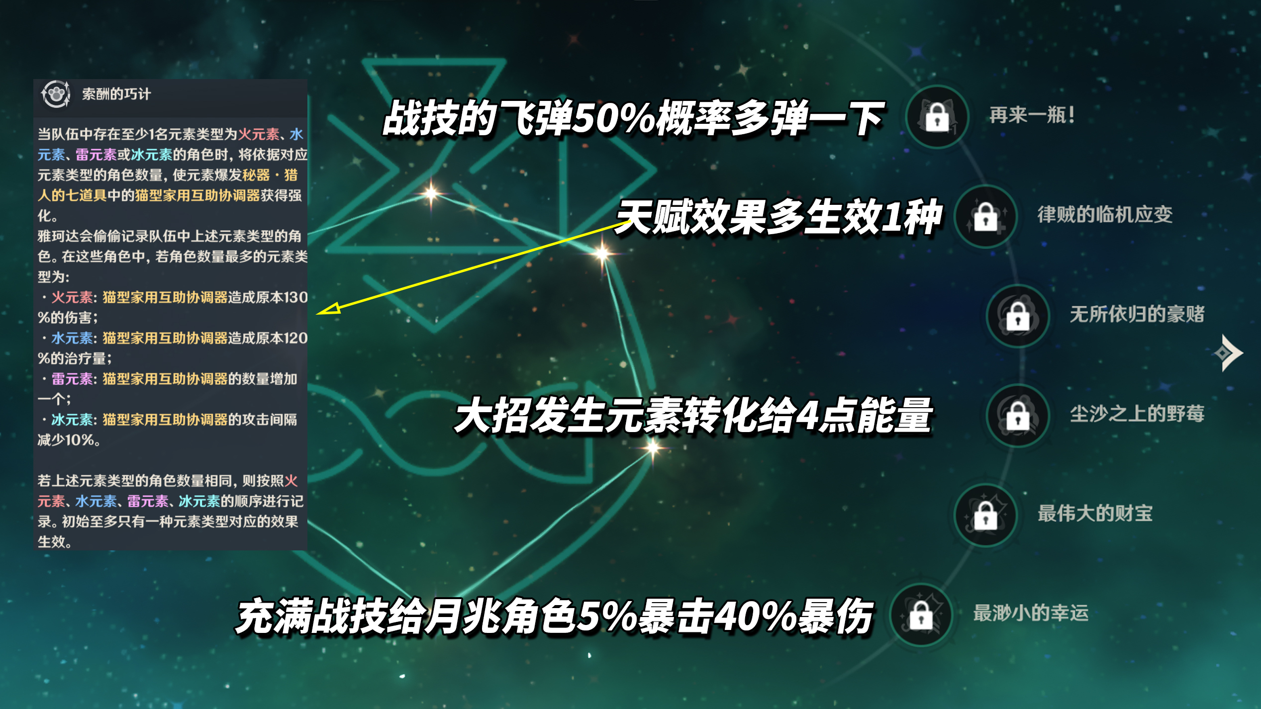 ��ԭ���������������