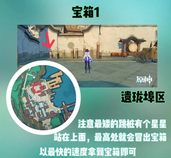 ԭ���ͼ���ر����λ����