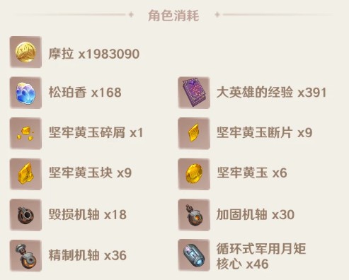 ��ԭ��Ҷ����ͻ�Ʋ���һ��