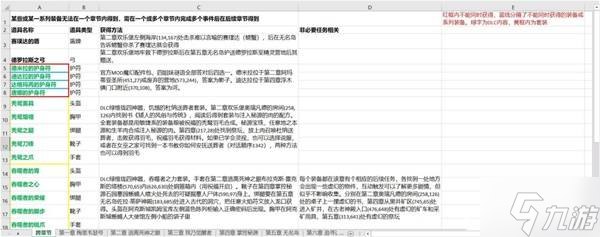 �����ԭ��2������װ���ռ�����