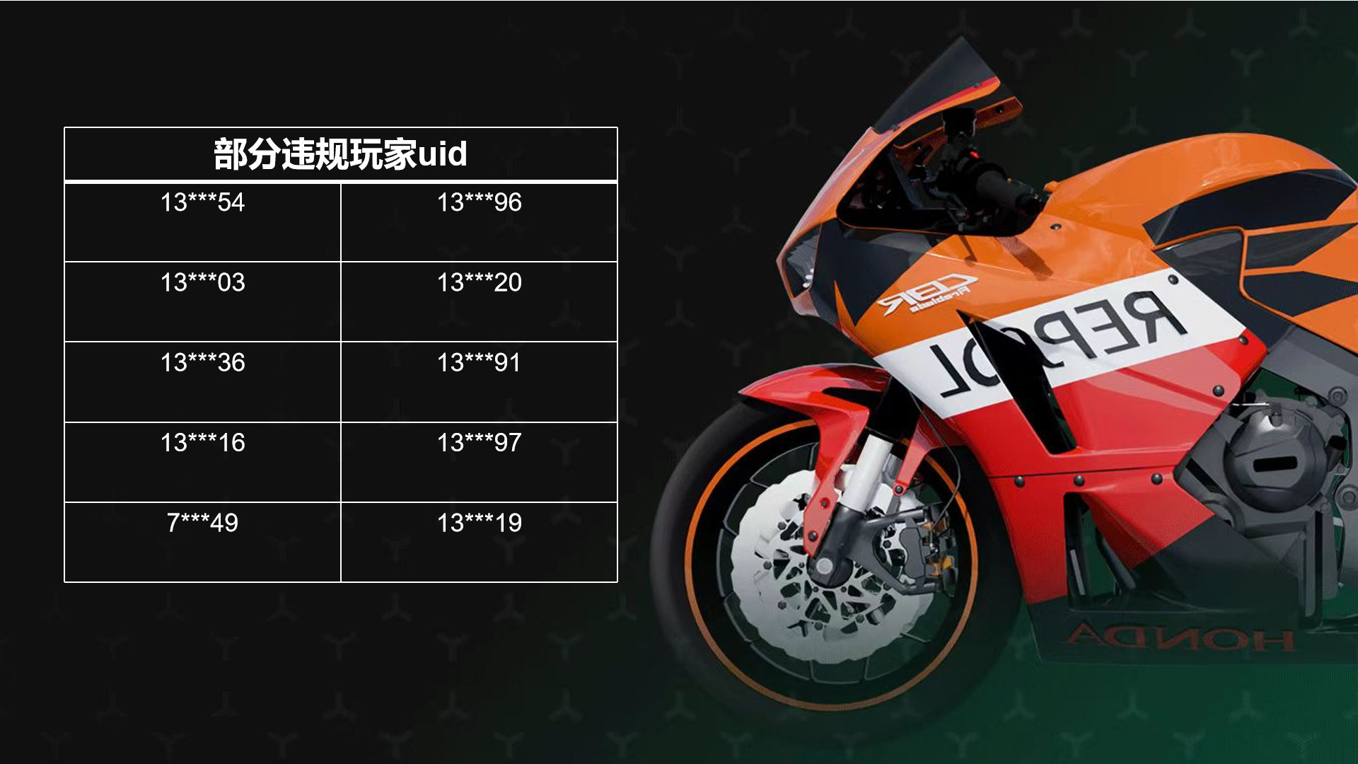 �Լ���Ϊ�� �Թ���Ϊ��