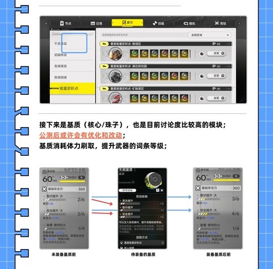 ���շ��ۣ���ĩ�����ָ��ϵ��