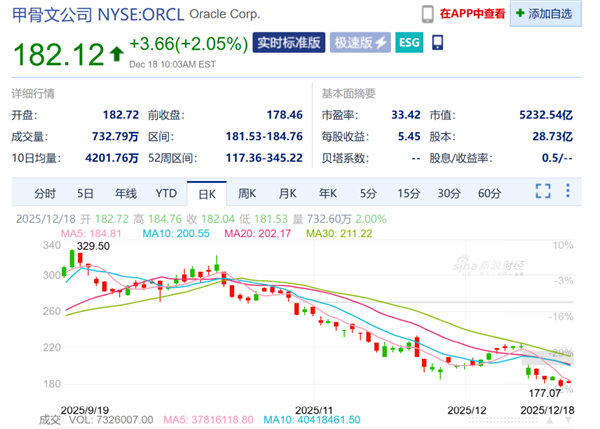 �׹��İ�����Ŀ����ͻȻ���洵�� ����AI��ĭ�ֻ���Ϯ