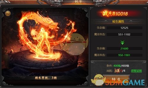 ���Ե����桷��ɫϵͳ����