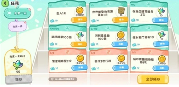 ���������������Դ��ȡָ��