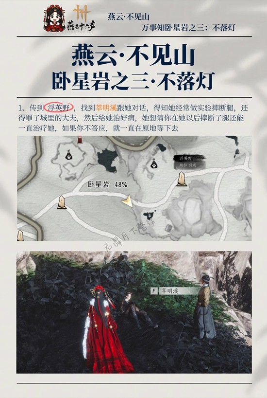 ������ʮ����������֪֮�������������