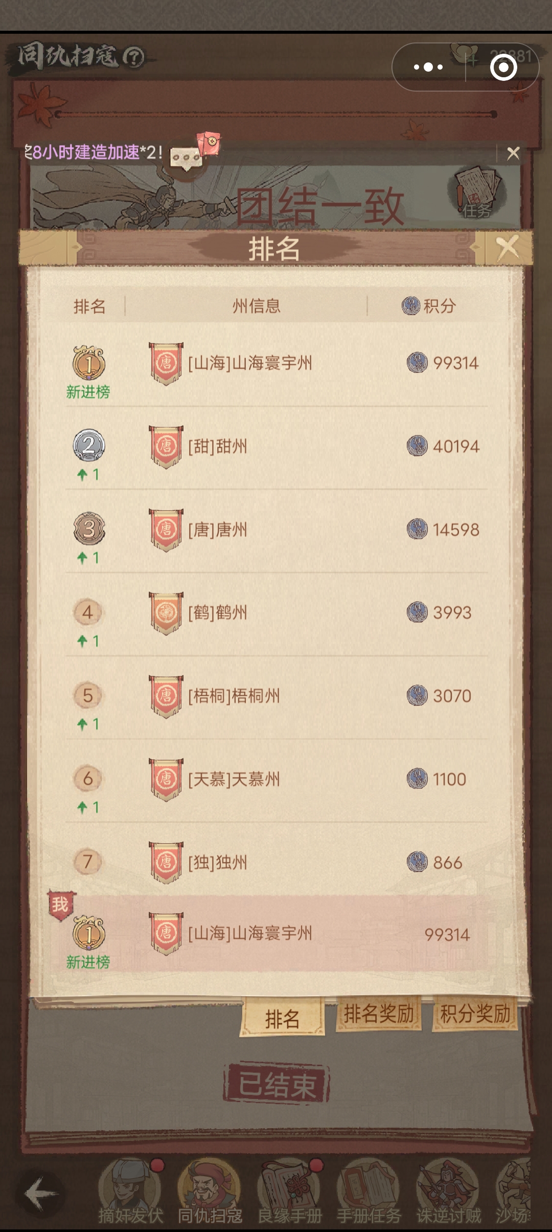 ����������ͬ��ɨ�����������