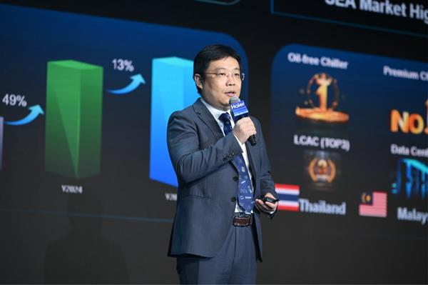 �й�ůͨ��ҵ��̲������  �����ܳ���ҵ�����