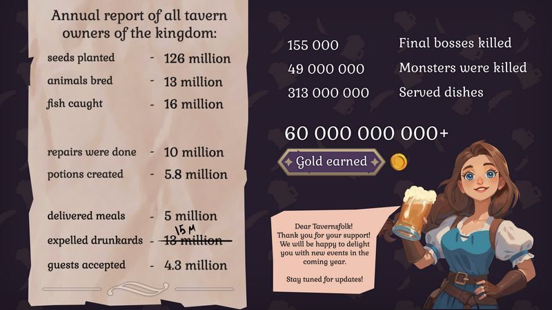 ����˵�ƹݡ�������̱� ȫ������ѽ���430�������