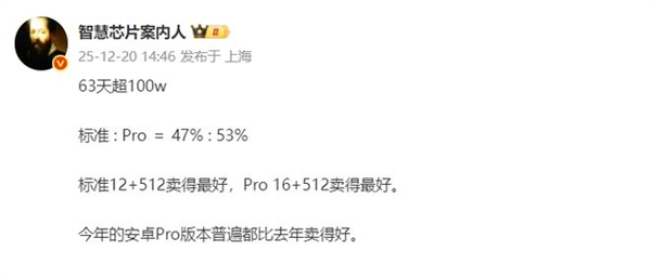 vivo X300ϵ�������������ư���Pro�����