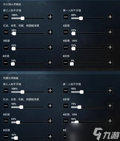 ��ƽ��Ӣ��ô���������� �����ֵ����ֵ�ȫ��λ����ָ��