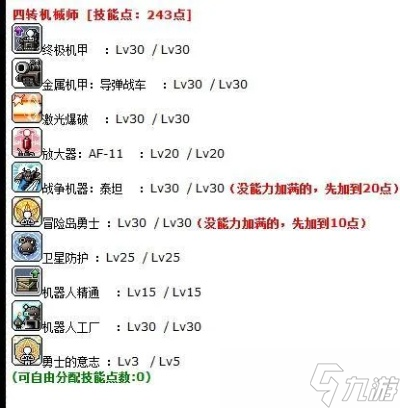 ð�յ�װ����ô�� ���㿪ʼ����ҵװ��ȡȫ����