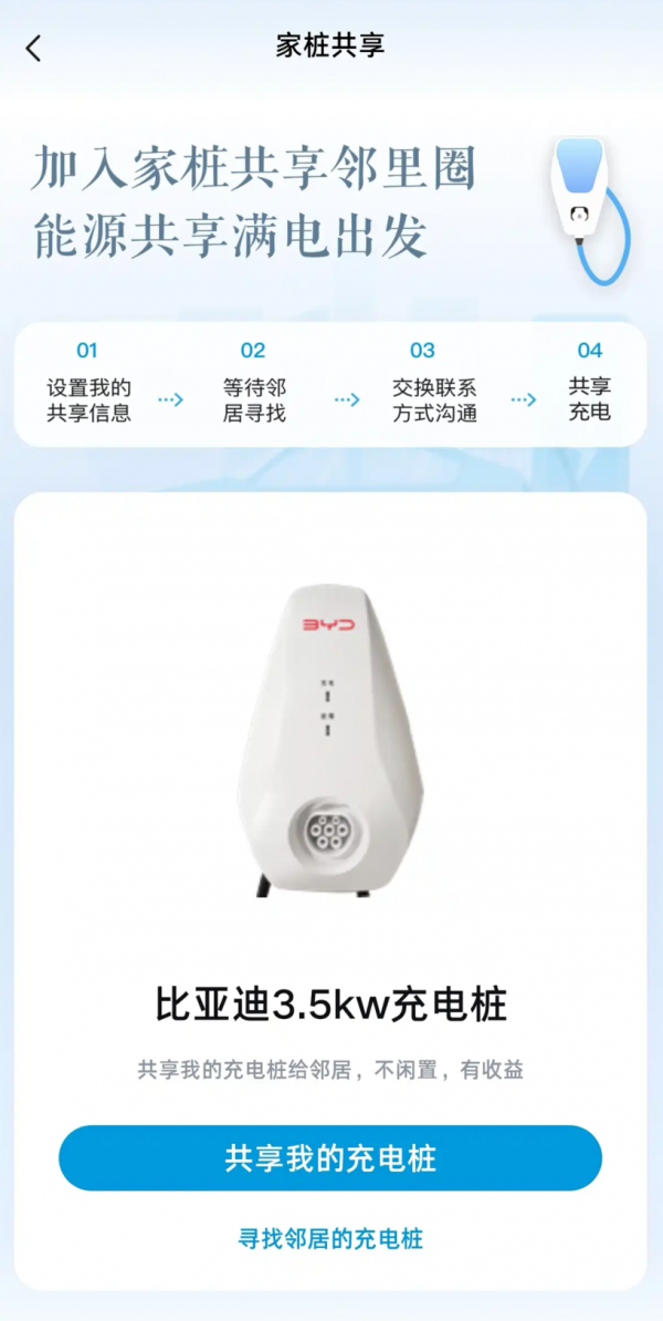 ���ǵ�App���߼�ͥ���׮����������Ը�⹲����糵λ��