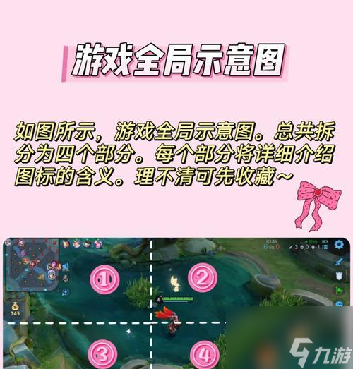 ������ҫ��Σ״̬��ô��� ���������ʲô