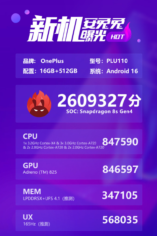 һ��Turboϵ���ܷ�ͻ��260��֣�ͬ������ǿ�ÿ���