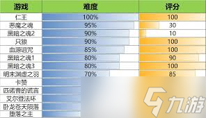 ��ĩԨ��֮���ƥŵ�ܵĻ�����ôȫ��Ա�