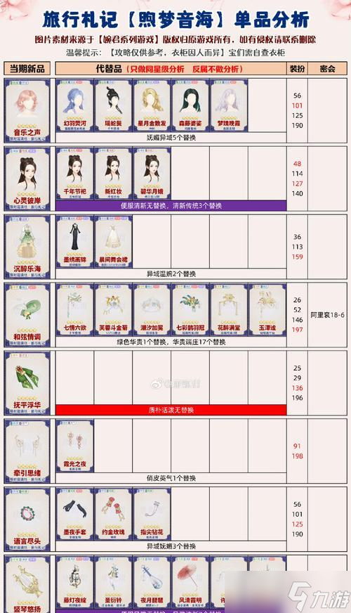 ���۹�����֬��ȡ;�������� �۹�������ô��ȡϡ�е���֬��Դ