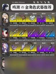 ��Ԩ֮��������Ѵ�����ʲô