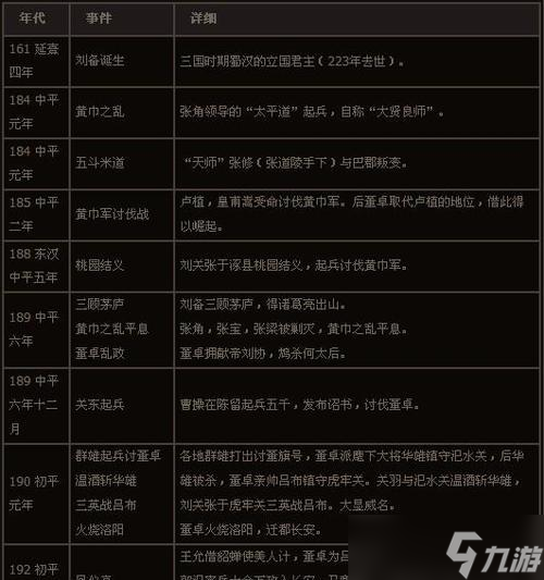 ����������ְҵѡ��ָ��