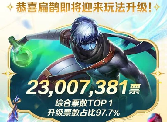 ������ҫӢ���淨����Ʊѡ����