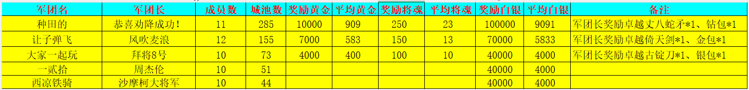 �����������ԡ�730������������������