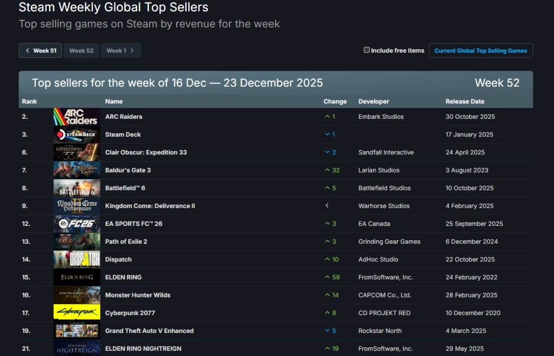 Steam��һ�������񣺡�����Ӱ��33��Զ���ӡ����ŵڶ����������ˣ���Ұ���ϰ�