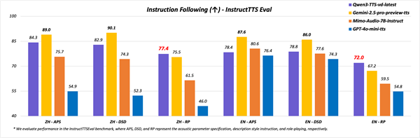 ��������ǧ��������ģ���뷢������Ҳ�ܡ�ԭ����˵�˻��ˣ�