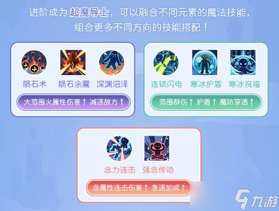 �ɾ���˵����ħ��ʦתְ��ô��-ħ��ʦתְ�淨����