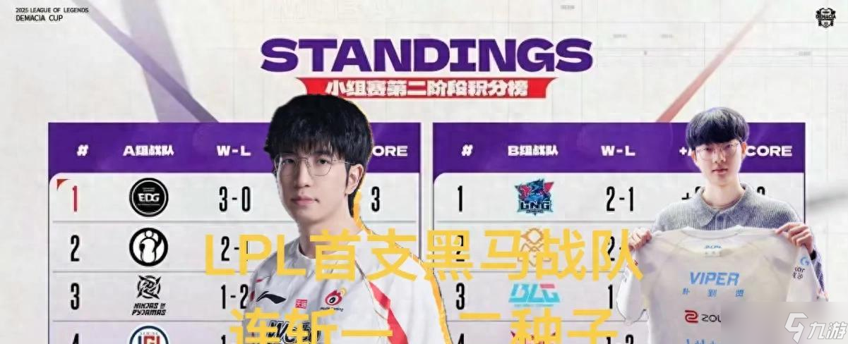 ��LPL����������ս�ӡ��������������С����ȫ�����۲���Knight