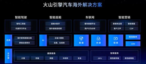 ��ɽ���滤��30+�й��������ҵ��չ