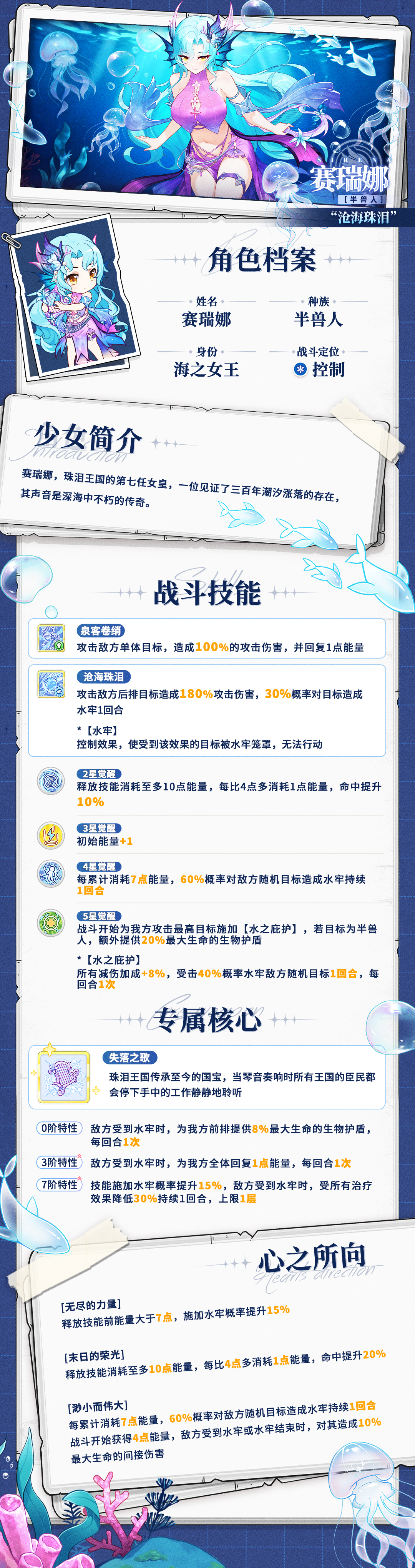 ��ð��С�ֶӡ���֮Ů����������