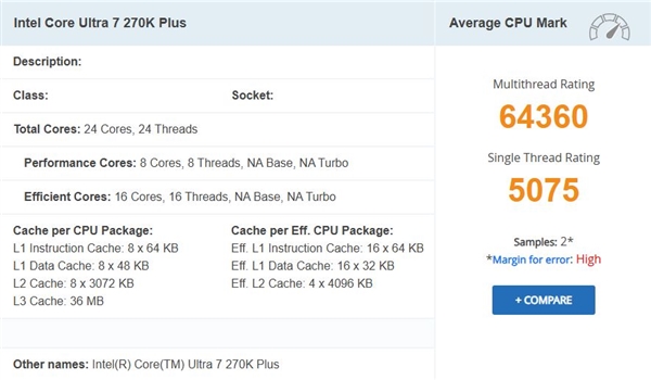 Intel�´����Ultra 7 270K Plus�ܷ��ع⣺���콢285Kƽ��ƽ����