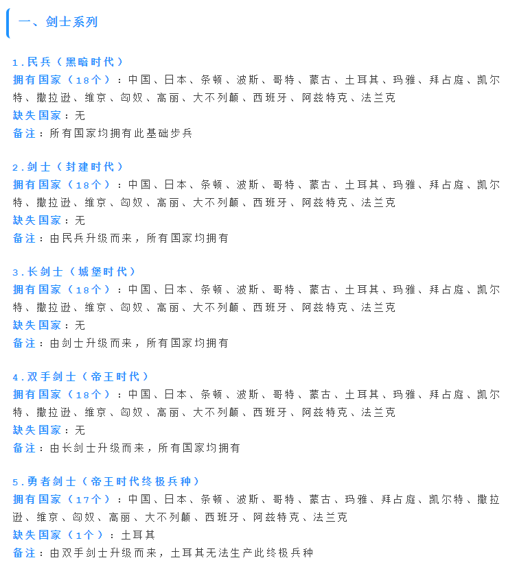 �����Է���������Ӫ������ȫ����