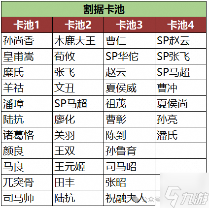 ����־ս���PK10���¸������ݹ���