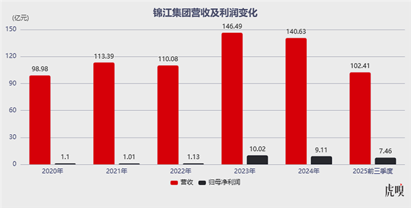 �й��˵Ŀ���ϰ�߱���