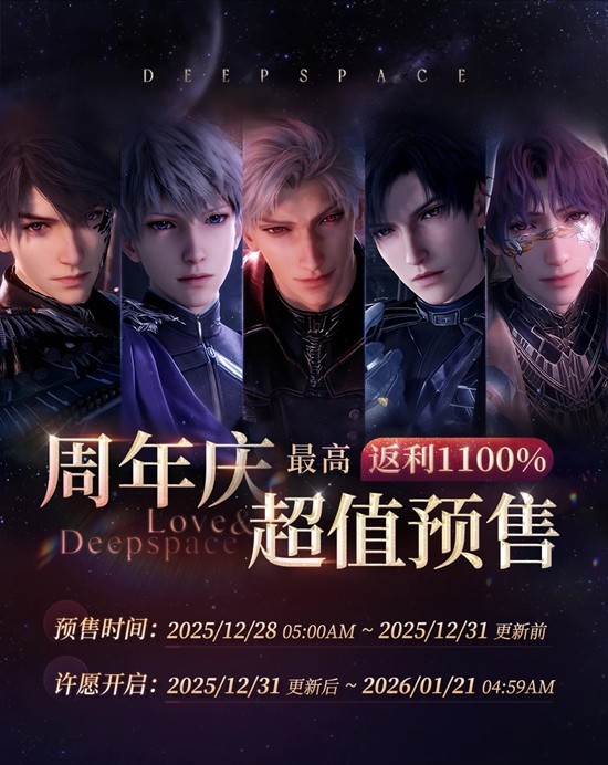 ������ճ�ֵԤ��