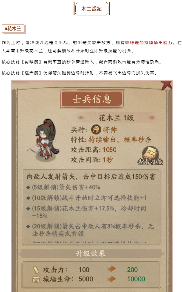 �����Է����� ľ��ս�ͱ����ص�һ��