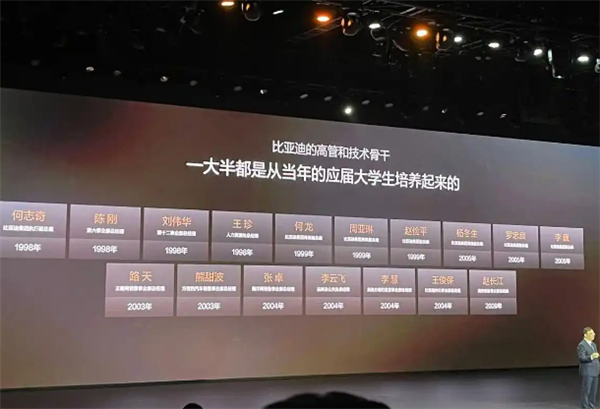 ���ǵ�����������ֱ�ܵ��ܾ��� һ�����Ӧ���ѧ��