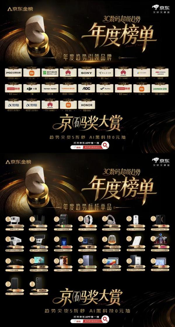 ������3C���볬��������Ȱ񵥡����� ����ն��Ʒ�ơ���Ʒ�����